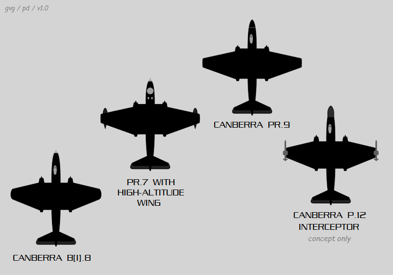 Canberra variants 2