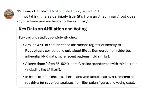 poll on libertarianism