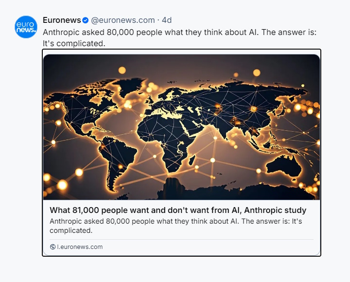 AI poll