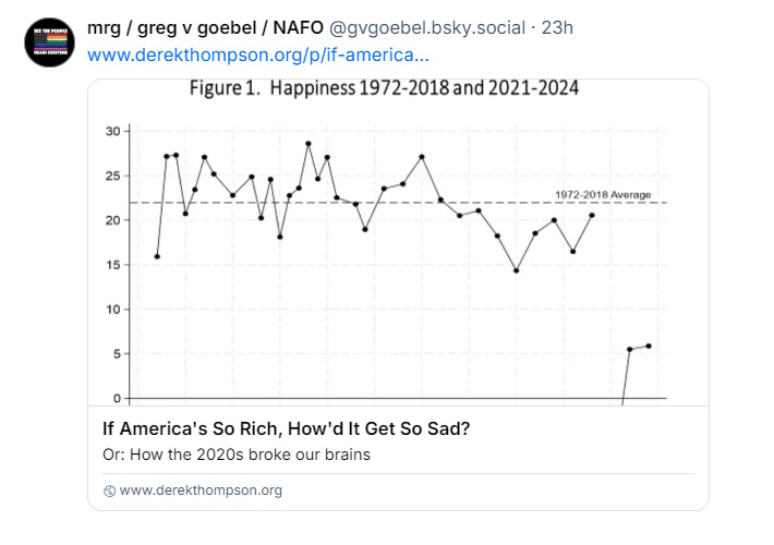 unhappy America