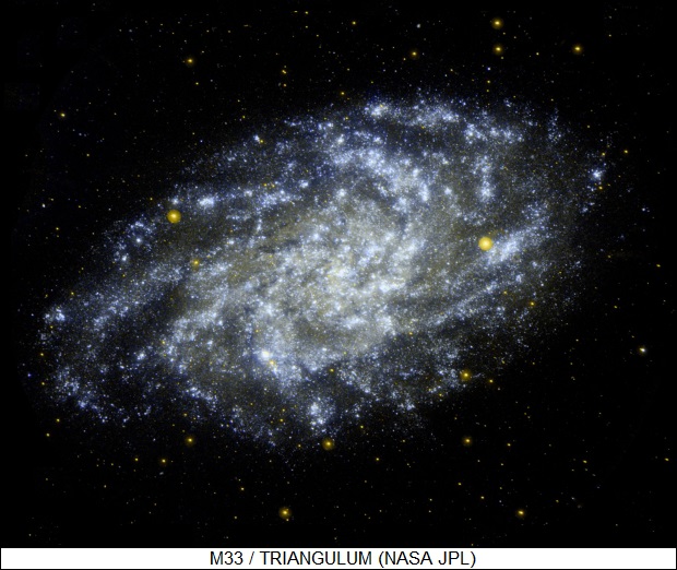 M33 / Triangulum galaxy